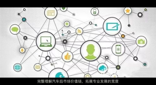 打通汽车营销与软件外包服务融合路径，破局专业教育发展瓶颈